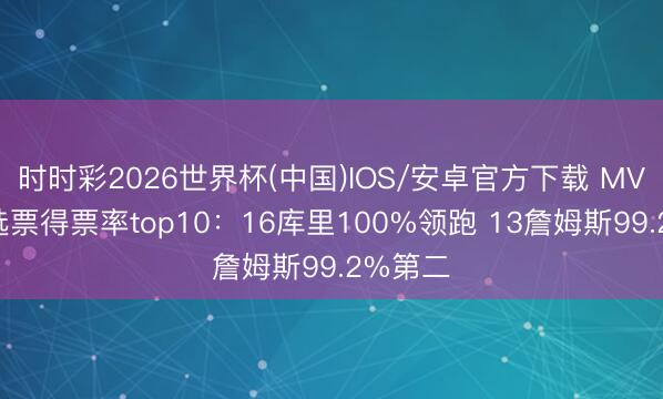 时时彩2026世界杯(中国)IOS/安卓官方下载 MVP第一选票得票率top10：16库里100%领跑 13詹姆斯99.2%第二